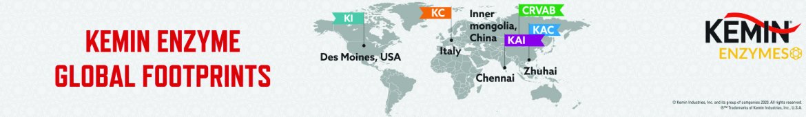 Kemin Global