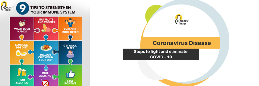 Coronavirus disease — steps to fight and eliminate COVID-19