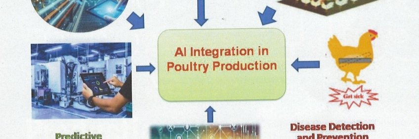 Role of AI in ensuring food safety in poultry production