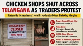 Telangana chicken retailers' strike